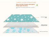 Waterproof Baby Changing Mat